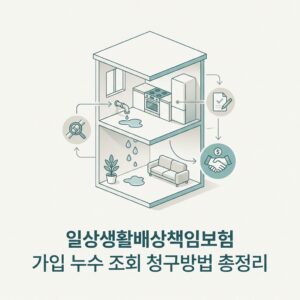 일상생활배상책임보험 가입 누수 조회 청구방법 총정리
