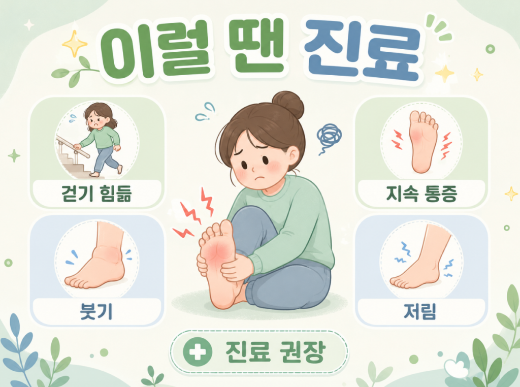발바닥 통증 병원 어디로가야할까? 이것만 보세요 4 image 176