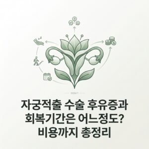 자궁적출 수술 후유증과 회복기간은 어느정도? 비용까지 총정리