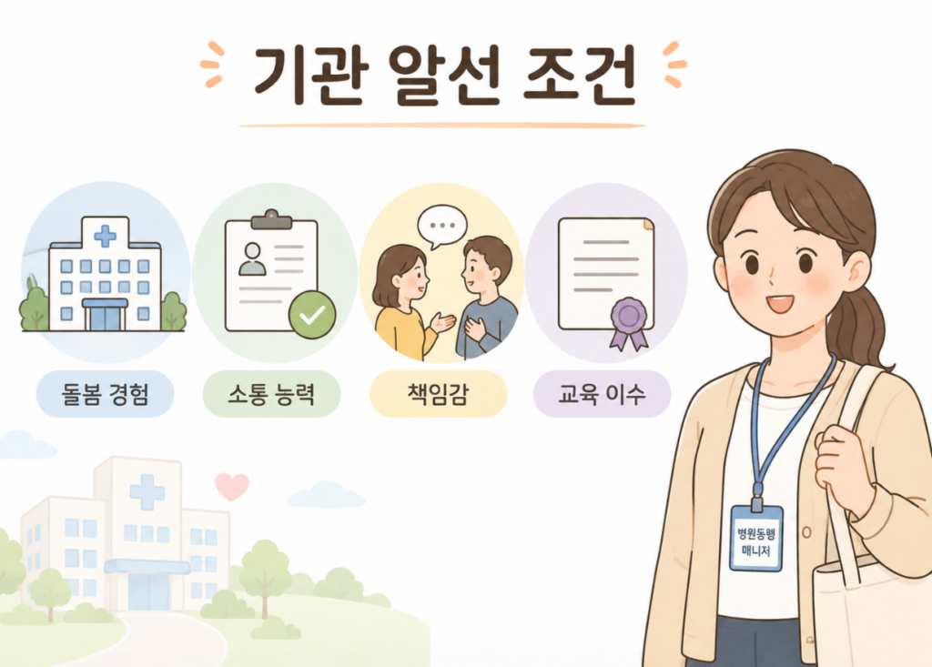 병원동행매니저취업 기관 알선 조건, 후기까지 총정리 2 image 137