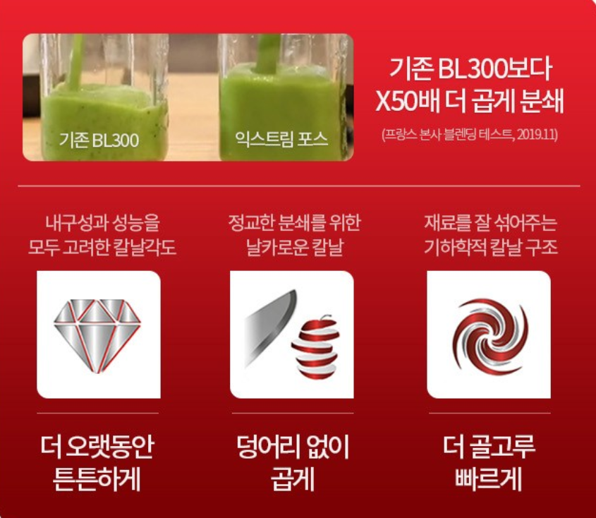 가성비 가정용 믹서기 추천! 테팔 믹서기 BL91HDKR 블렌더 솔직 사용 후기 56%할인 중 3 image 124