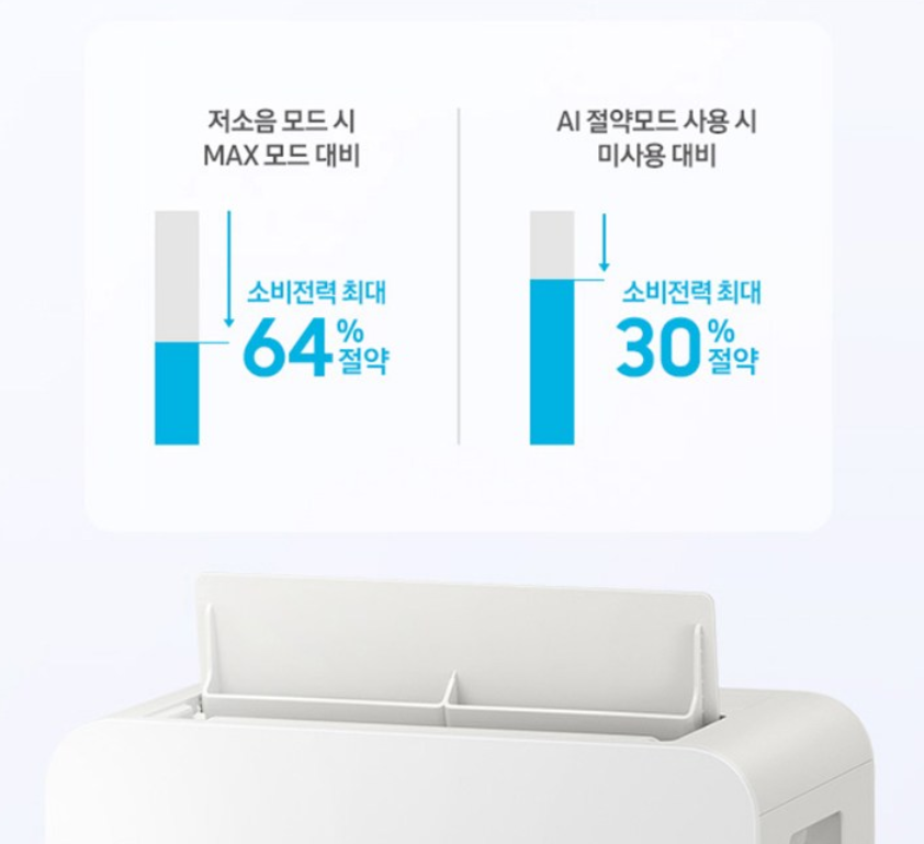 매우 만족한 제습기 추천, 삼성 인버터 제습기 18L 사용후기! AY70H18100GVD 할인정보 2 image 201